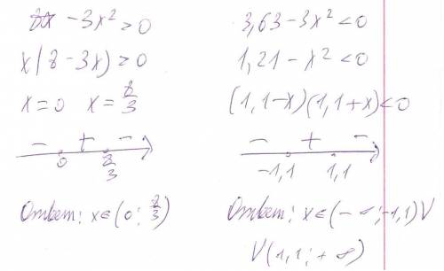 Решите неравенство: 8x-3x^2> 0 ; 3.63-3x^2 < 0. решите сколько сможите заранее..буду ждать..