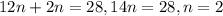 12n+2n=28 , 14n=28 , n=2