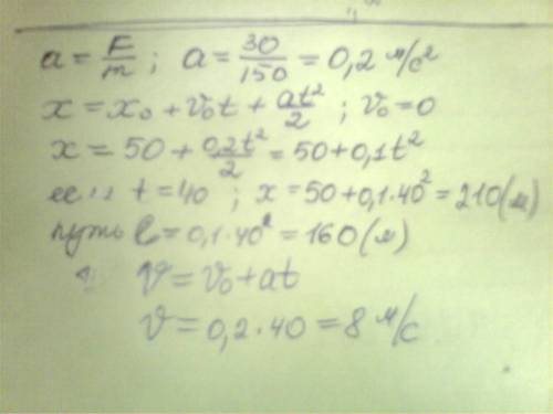 Вычислить скорость, путь и координату, если на тело массой 150 кг действует сила 30 н в течение 40 с