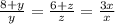 \frac{8+y}{y}=\frac{6+z}{z}=\frac{3x}{x}