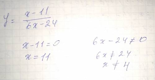 При якому значені х невизначена функція y= х - 11 6х - 24