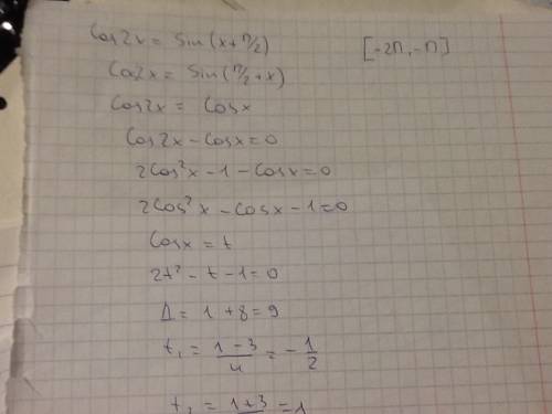 Решить уравнение сos2x=sin(x+π\2) и отобрать корни на отрезке [-2π; -π] до завтра надо! откликнитесь