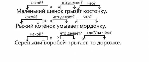 Составьте из словосочетаний предложения. запишите. подчеркните основу каждого предложения. стрелочка