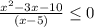 \frac{x^2-3x-10}{(x-5)}\leq0