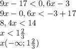 9x - 17<0,6x - 3\\9x-0,6x<-3+17\\8,4x<14\\x<1\frac{2}{3}\\x(-\infty;1\frac{2}{3})