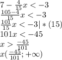 7 - \frac{4 }{15} x< - 3\\\frac{105-4}{15}x<-3\\\frac{101}{15}x<-3|*(15)\\101x<-45\\x\frac{-45}{101}\\x(\frac{-45}{101};+\infty)