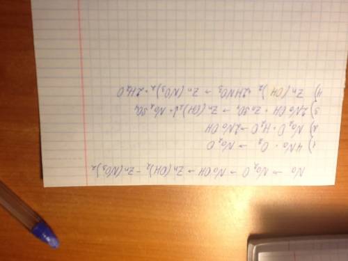 Осуществить цепочку превращений. na-na2o-naoh -zn(oh)2-zn(no3)2