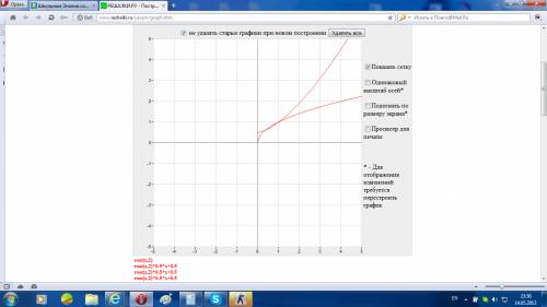 Написать уравнение касательной к графику функции y= корень из х, в точке х=1.сделать чертёж. решить