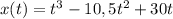 x(t)=t^3-10,5t^2+30t