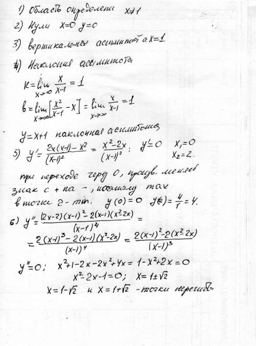 Исследовать функцию полностью по плану оон пчоп мэна. желательно нарисовать рисунок ! y=x² / x-1 ( и