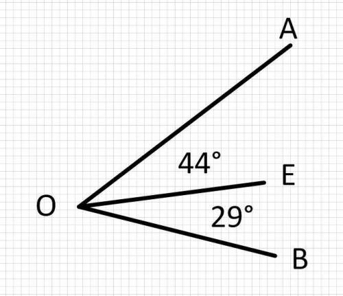 Луч oe делит угол aob на два угла найдите угол aob если угол aoe равен 44° а угол boe равен 29°​