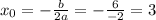 x_{0}=-\frac{b}{2a}=-\frac{6}{-2}=3