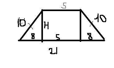 Боковые стороны равнобедренной трапеции 10 см . вычисли её площадь , если известно , что основы 5 см