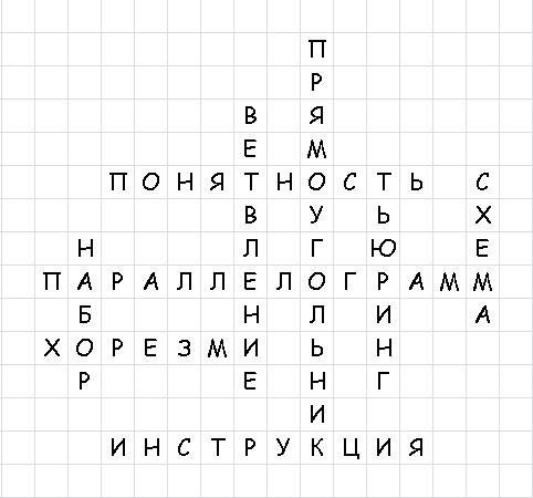 Составить кросффорд на тему алгоритм неменее 8 слов! ) хотяб просто 8 вопросов на тему алгоритм и от