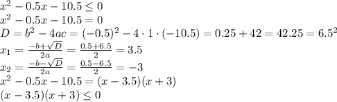 x^2-0.5x-10.5 \leq 0\\&#10;x^2-0.5x-10.5 = 0\\&#10;D = b^2-4ac=(-0.5)^2-4\cdot1\cdot(-10.5)= 0.25+42=42.25=6.5^2\\&#10;x_1= \frac{-b+ \sqrt{D} }{2a} = \frac{0.5+6.5}{2}=3.5\\&#10;x_2= \frac{-b- \sqrt{D} }{2a} = \frac{0.5-6.5}{2}=-3\\ &#10;x^2-0.5x-10.5 = (x-3.5)(x+3)\\&#10;(x-3.5)(x+3) \leq 0