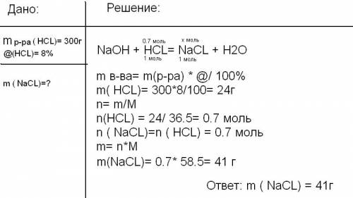 Расчитать массу хлорида натрия, образующего при взаимодействии гидроксида натрия с 300г раствора сол