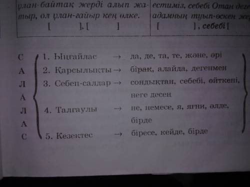 Укого нибудь есть таблица салалас и сабактас ? ? чтоб окончания может из такой зелененькой маленькой