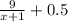 \frac{9}{x+1} +0.5