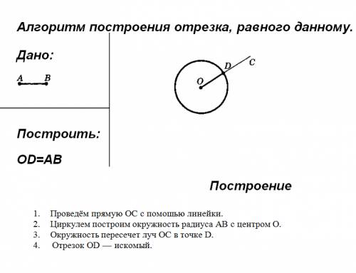 Как построить угол равный данному? как построить биссектрису угла? как построить отрезок равный данн