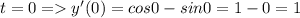 t=0=y'(0)=cos0-sin0=1-0=1