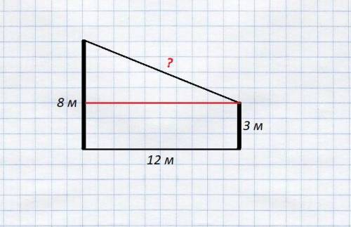 От электрического столба высотой 8 м к дому, высота которого 3 м, натянут кабель .определить длину к