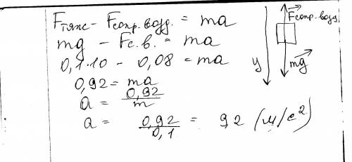 Тело массой 100г падает вертикально вниз. определить ускорение, с которым движется тело, если на нег