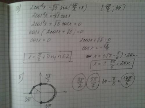 2cos^2x=(корень 3) sin(3п/2+x) [3п/2; 3п]