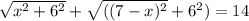 \sqrt{x^{2}+6^{2}} +\sqrt{((7-x)^{2}}+6^{2}) = 14