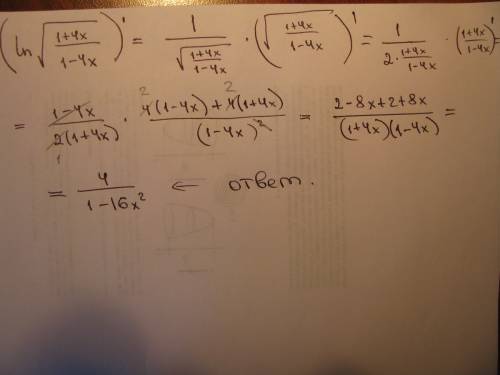 Найти производную f(x)=ln sqrt (1+4x)/(1-4x)