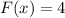 F(x)=4