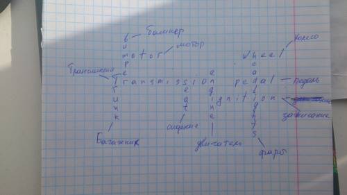 Сделайте кроссворд по языку на тему детали машин 10 вопросов