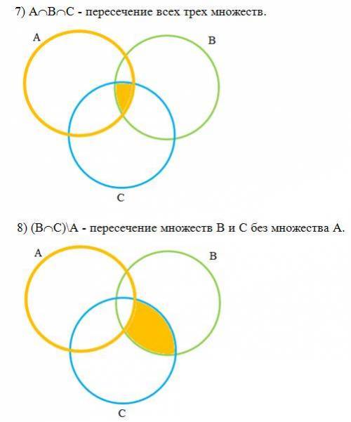 Изобразите следующее множество с диаграммы венна 1) aubuc 2)au(b∩c) 3)(a\c)ub∩c 4)(a∩b)uc 5)(a∩c)ub