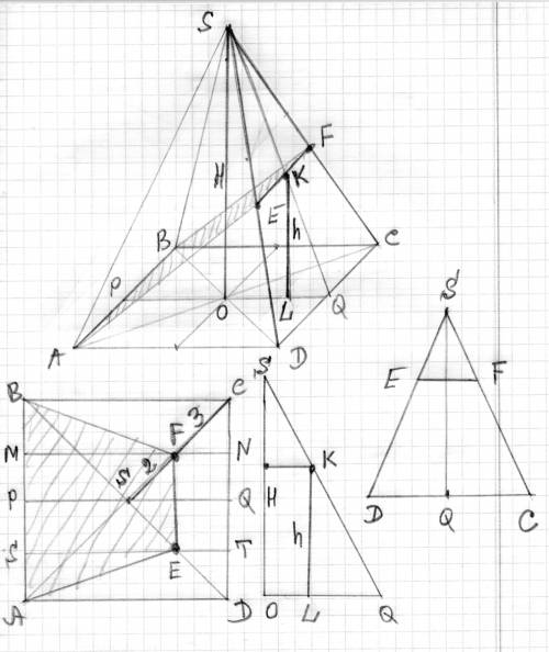 Кусок сыра в форме правильной 4-угольной пирамиды sавсd (s-вершина пирамиды) разрезали одним плоским