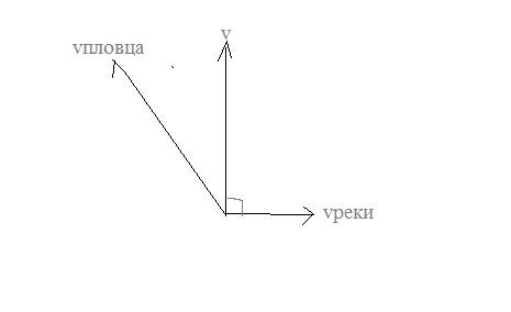 Пловец переплывает реку по кратчайшему пути. скорость пловца относительно воды 5 км/ч, скорость тече