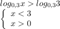 \[\begin{array}{l} lo{g_{0,3}}x lo{g_{0,3}}{\rm{ }}3{\rm{ }}\\ \left\{ \begin{array}{l} x < 3\\ x 0 \end{array} \right. \end{array}\]