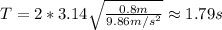 T=2*3.14 \sqrt{ \frac{0.8m}{9.86m/s^2} }\approx1.79s