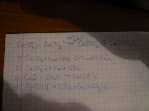 1) складіть рівняння реакції за поданою схемою кальцій гідроген карбонат - кальцій карбонат - кальці