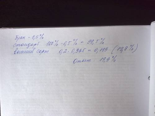 Определить вероятность изготовления продукции высшего сорта, если 0,5 % продукции забраковано, а про