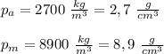 p_a=2700 \ \frac {kg}{m^3} = 2,7 \ \frac {g}{cm^3} \\ \\ p_m= 8900 \ \frac {kg}{m^3} = 8,9 \ \frac {g}{cm^3}