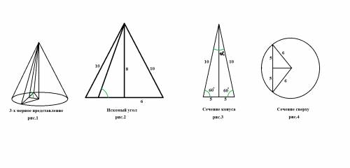 Радиус основания конуса равен 6,а высота конуса 8.в конусе проведено сечение плоскостью,проходящей ч