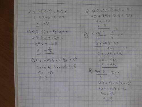 2-3(x+2)=5-2x 0,2-2(x+1)=0,4x 4x-5,5=5x-3(2x-1,5) 5(2+1,5x)-0,5x=24 x+9 x - = 1 3 5 3x-2 2+x = 5 3 р