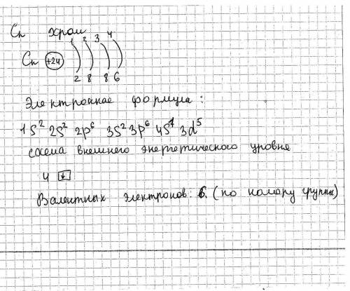 Определите порядковый номер элемента, находящегося в четвертом периоде,в побочной подгруппе, шестой