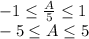 -1\leq\frac{A}{5}\leq1 \\ -5\leq A \leq5