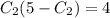 C_{2}(5 - C_{2}) = 4