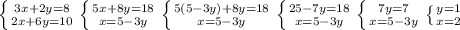 \left \{ {{3x+2y=8} \atop {2x+6y=10}} \right. \left \{ {{5x+8y=18} \atop {x=5-3y}} \right. \left \{ {{5(5-3y)+8y=18} \atop {x=5-3y}} \right. \left \{ {{25-7y=18} \atop {x=5-3y}} \right. \left \{ {{7y=7} \atop {x=5-3y}} \right. \left \{ {{y=1} \atop {x=2}} \right.