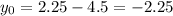 y_0=2.25-4.5=-2.25