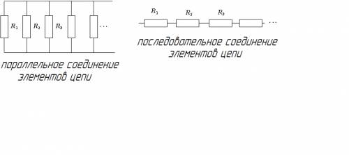 Объясните просто и доходчиво чем параллельное соединение проводников отличается от последовательного