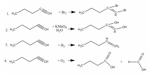 Напишите уравнения реакции пентин-1 с реагентами a) br2,t° b) kmno4 c)h2 d) o2