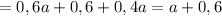 =0,6a+0,6+0,4a=a+0,6