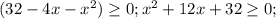 (32-4x-x^2) \geq 0;x^2+12x+32 \geq 0;